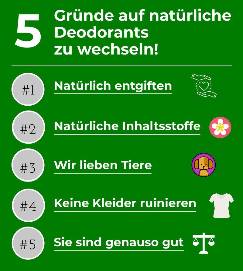 5 Gründe auf natürliche Deodorants zu wechseln! - Blanda Beauty