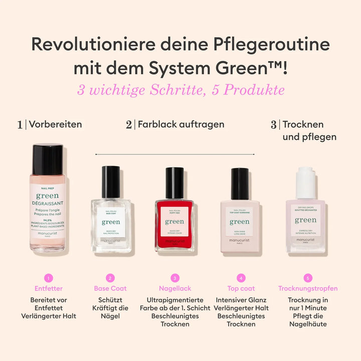 Sugar Plum von Manucurist - Pflegeroutine