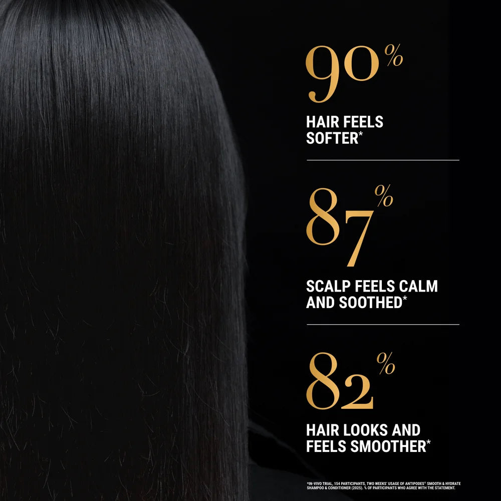 Studienergebnisse zur Antipodes Smooth & Hydrate Haarpflege