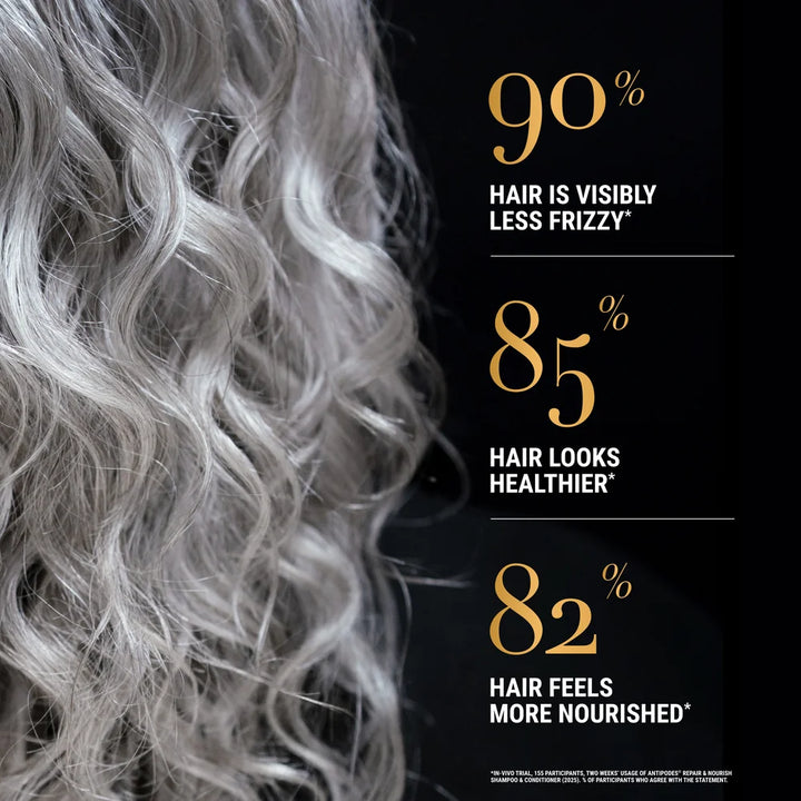Antipodes Haircare Studie zu Repair & Nourish Shampoo und Conditioner