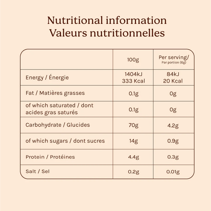 Herbal Koffee | Original Blend - Nutritional Value