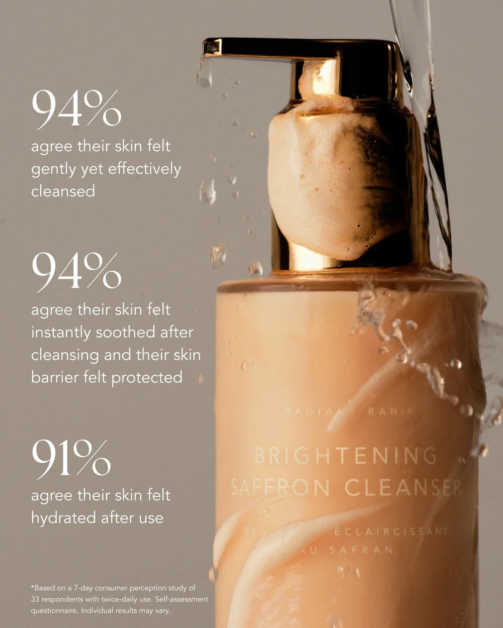 RANAVAT Brightening Saffron Cleanser mit Testergebnissen