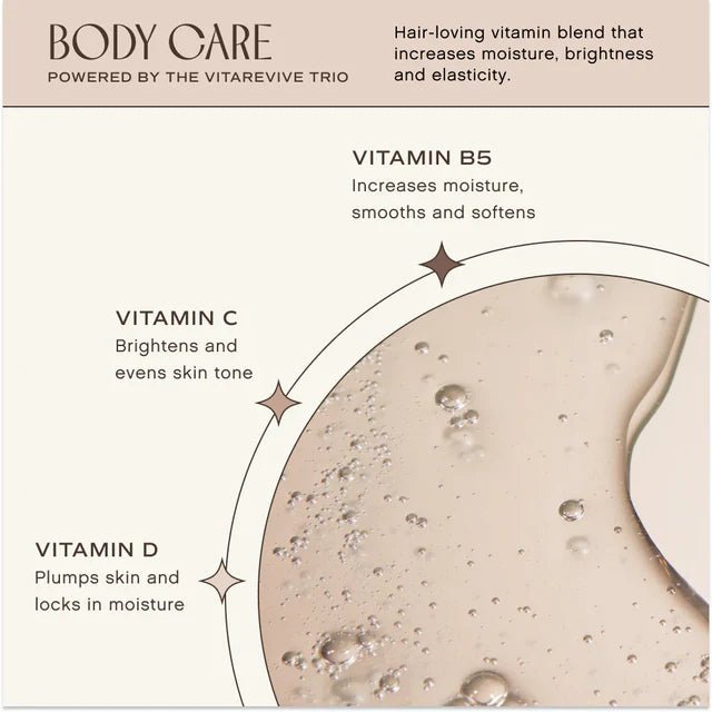 Awaken Body Lotion - Vitamine und Benefits