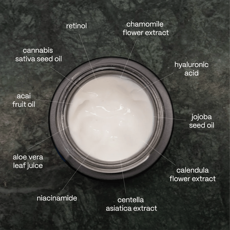 Normal Mencare Nº2 Hyaluronic Moisturiser - Active Ingredients
