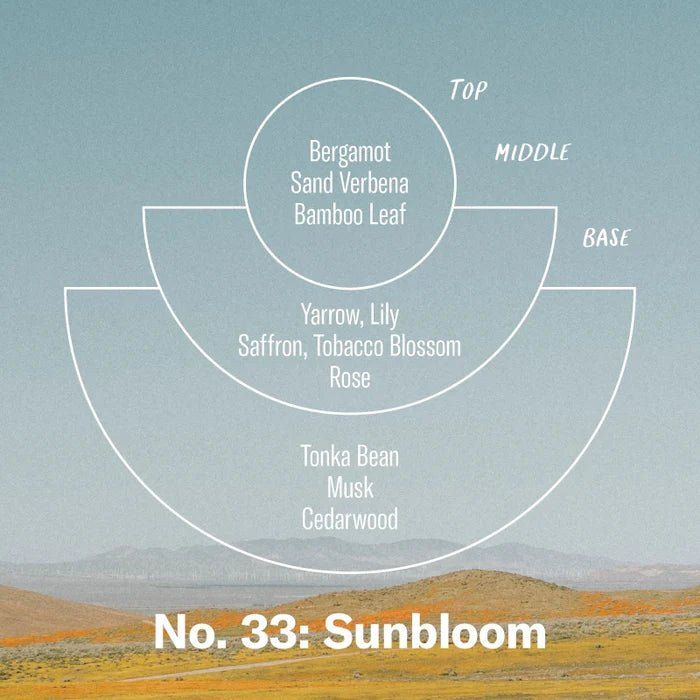 P.F. Candle Co. No. 33 Sunbloom - Duftpyramide