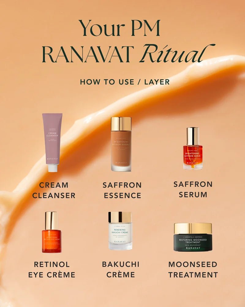 Ranavat Ritual