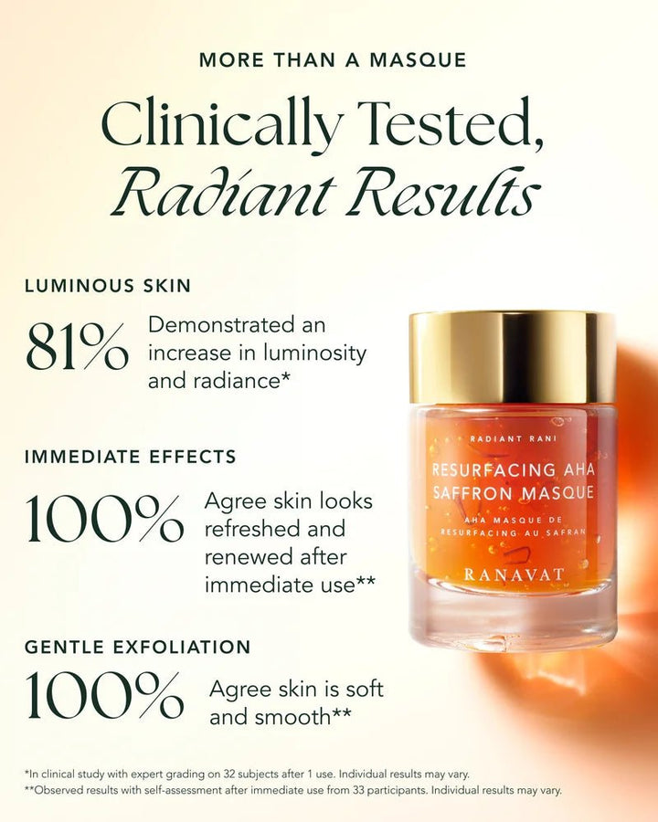 Resurfacing AHA Saffron Masque - tested