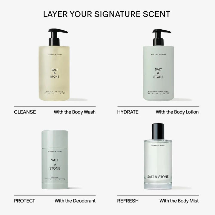 Mini Deodorant Discovery Set 4 x 28 g - Blanda Beauty