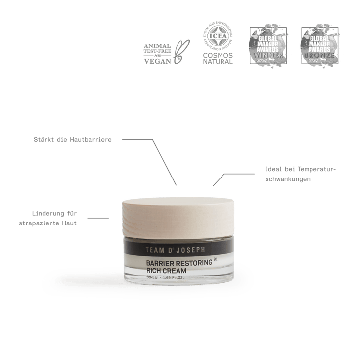 Barrier Restoring Rich Cream Wirkung
