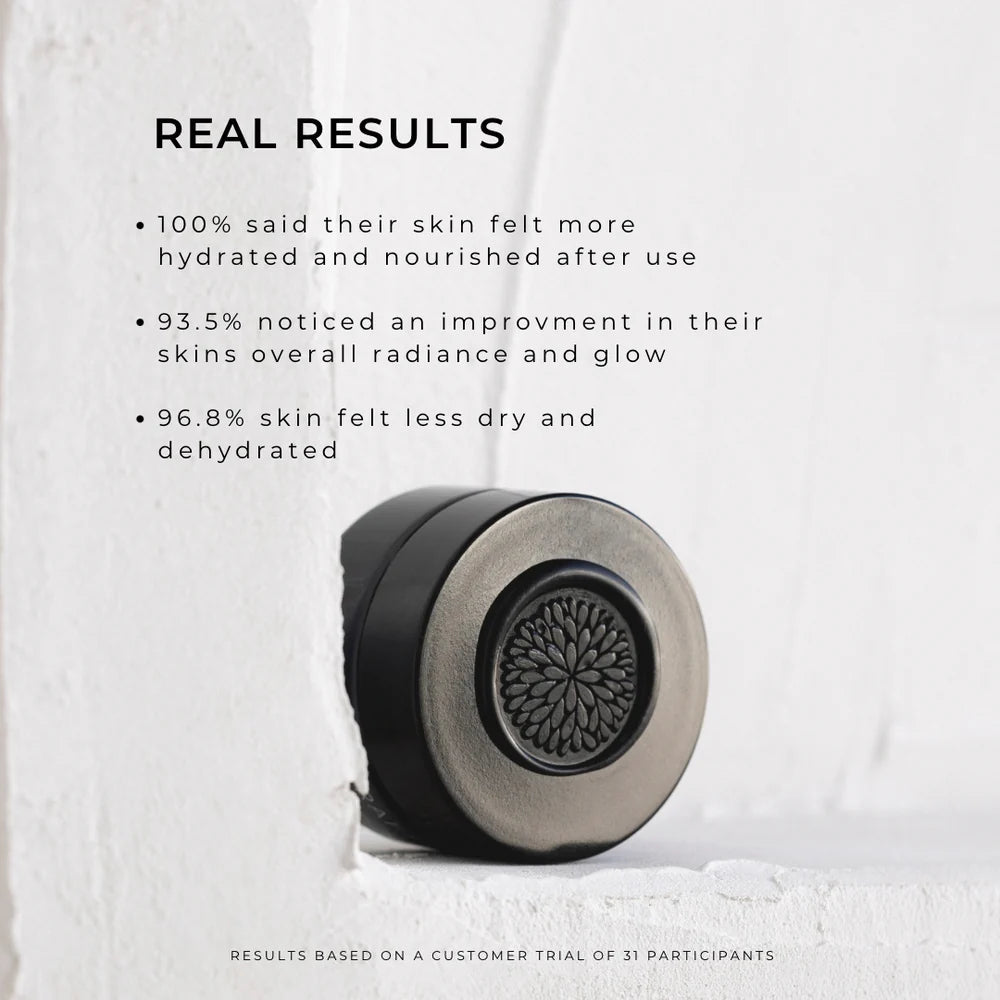Wildcrafted Organics Everlasting Beauty Balm Ergebnisse basierend auf Kundenstudie: 100% sagten, ihre Haut fühlt sich hydratisierter und genährter an, 93,5% bemerkten eine Verbesserung der Ausstrahlung, 96,8% sagten, ihre Haut fühlt sich weniger trocken an